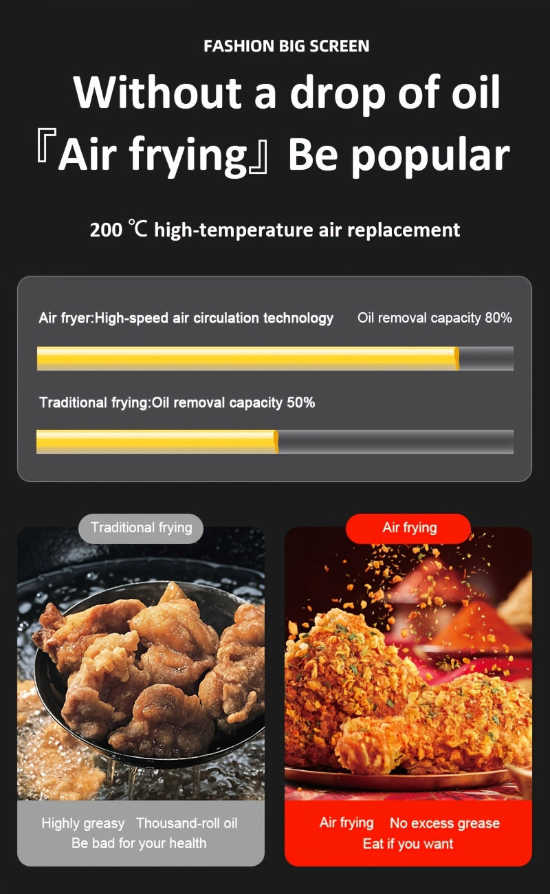 Double Layer Hot Air Fryer, 2 Coșuri de 4L
