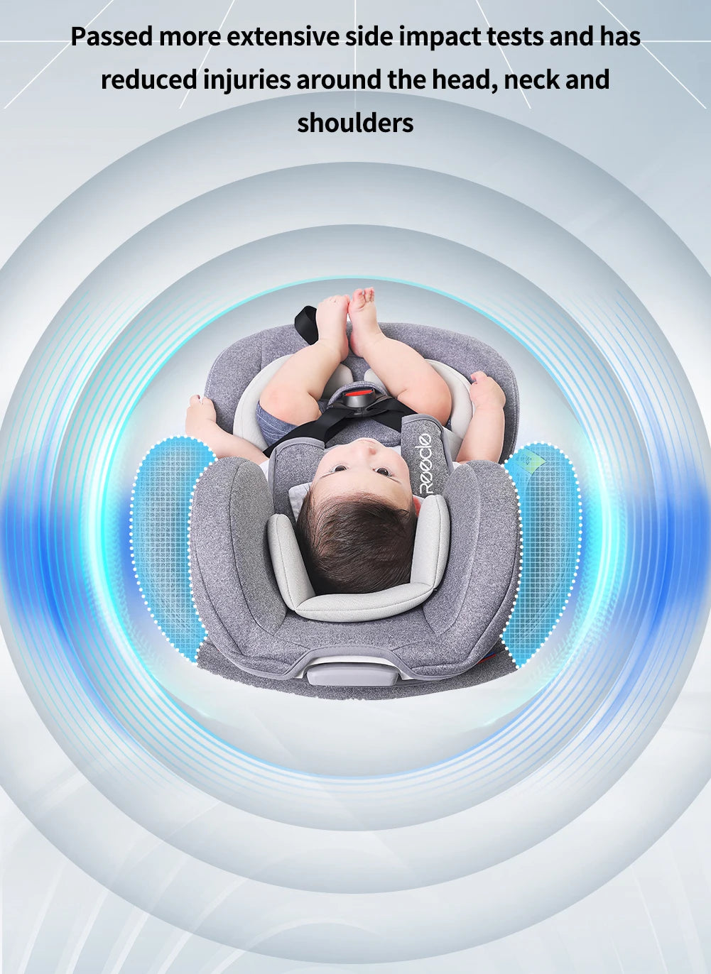 360 Swivel Baby Car Seat with ISOFIX, 40-150cm (Group 0+ 1/2/3, 0-36 kg)