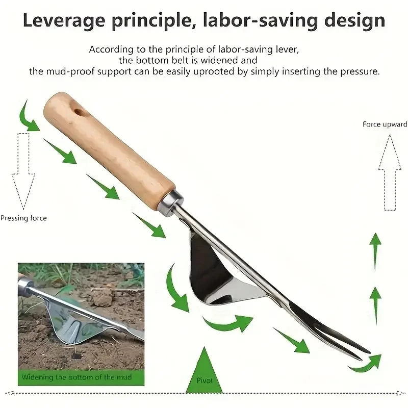 Garden Supplies Root Starter