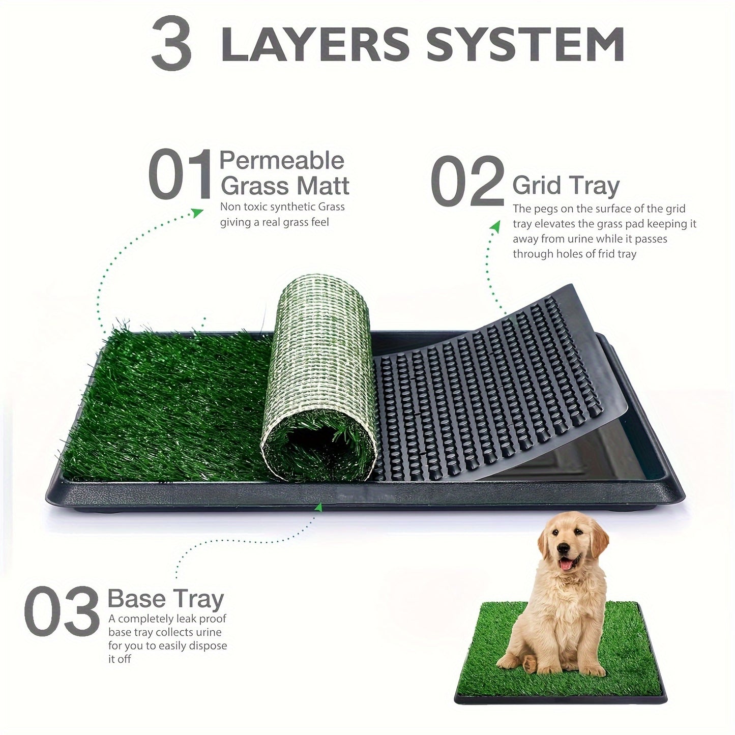 "Leak-Proof" Washable Dog Potty Tray with 3-Layer System