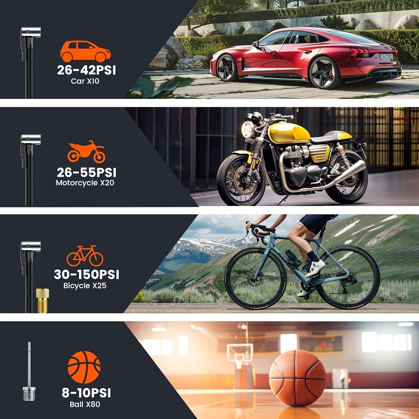 Portable Air Compressor Tire Inflator