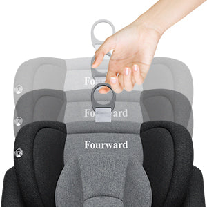 Child Baby Car Seat 360° Rotatable , Rest Position 5-Point Harness