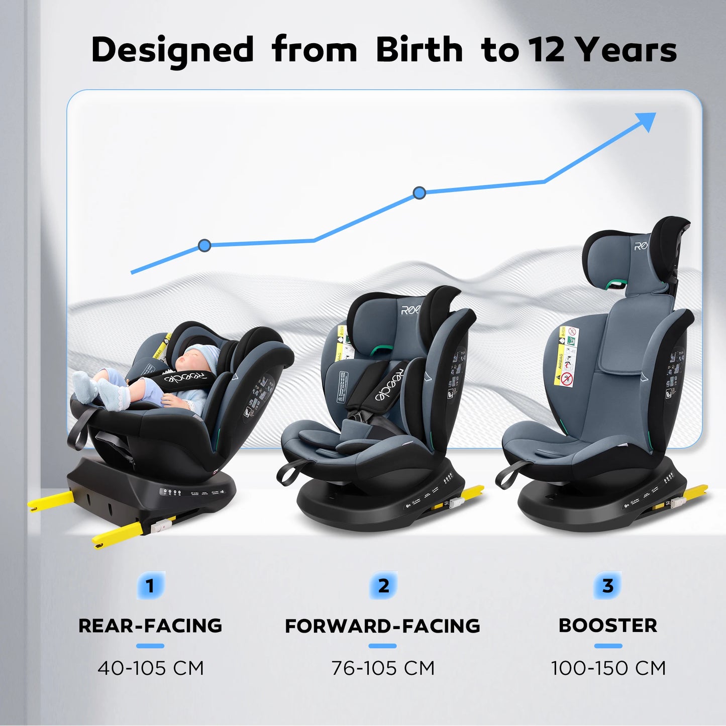 I-Size Child Car Seat, 360 Free Swivel, Suitable for Child Aged 0-12 Years (40-150cm)