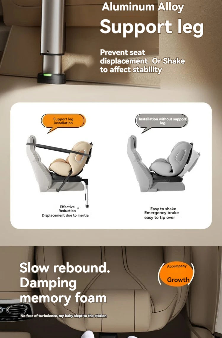 Child safety seat 0-12 years old, 360° rotation