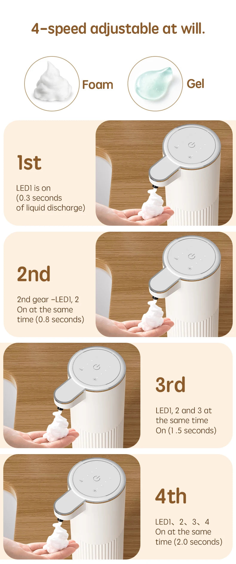 HQ Automatic Soap Dispenser