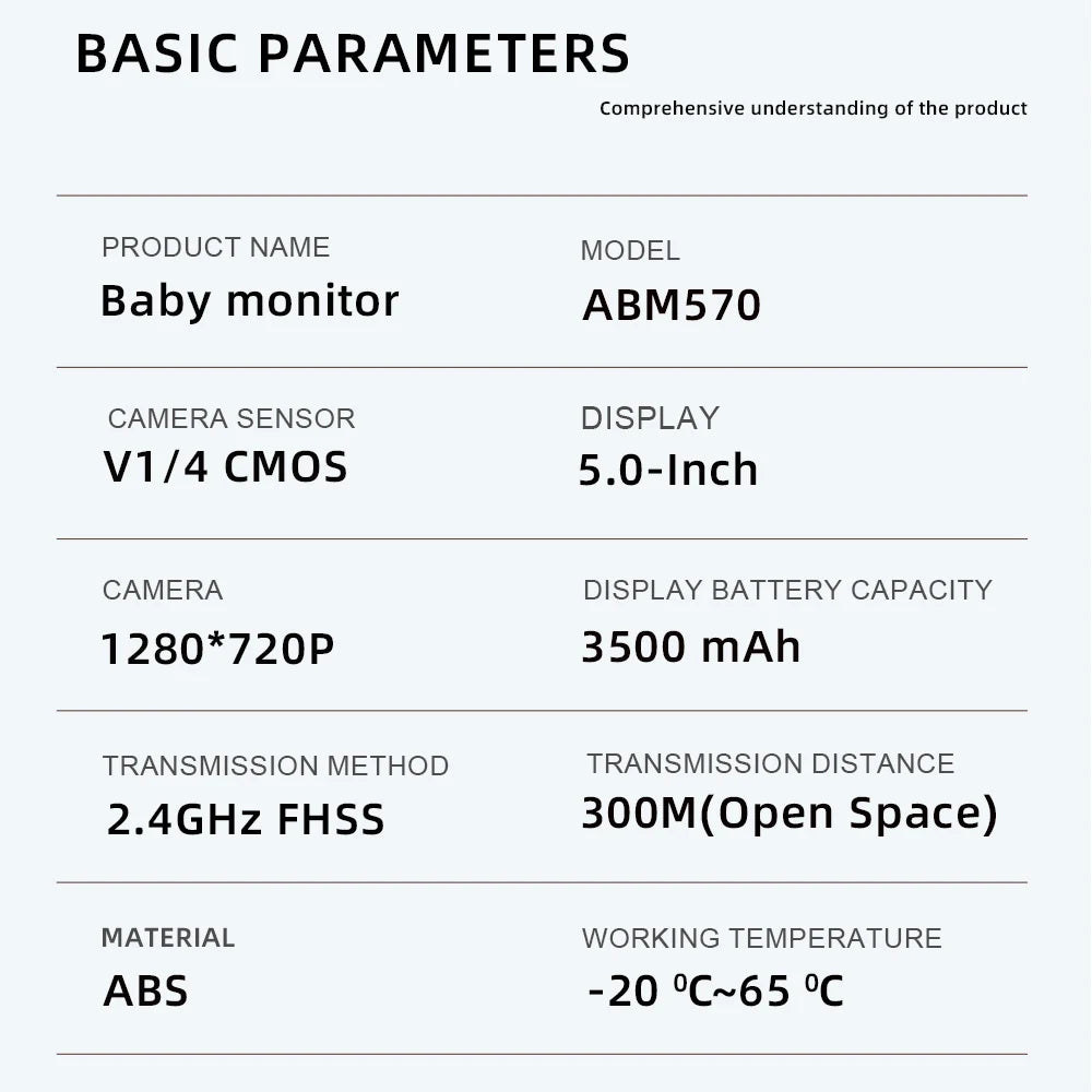 5"IPS Video Baby Monitor With Pan Tilt