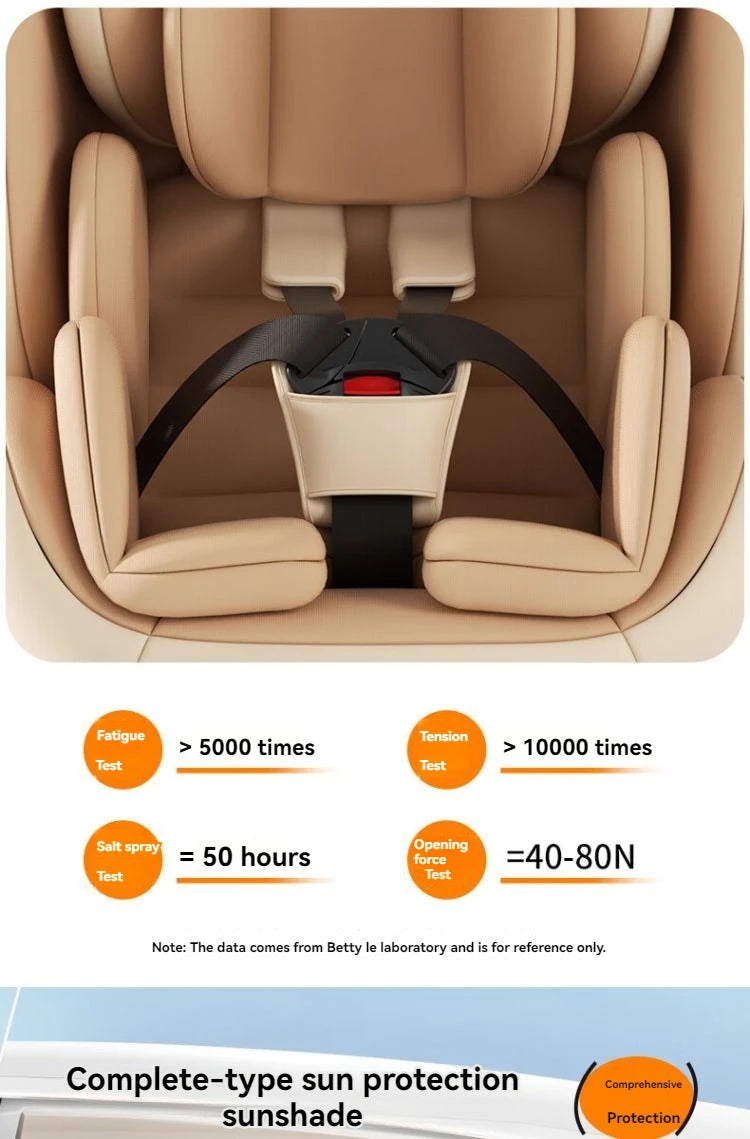 Child safety seat 0-12 years old, 360° rotation