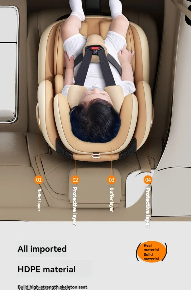 Child safety seat 0-12 years old, 360° rotation