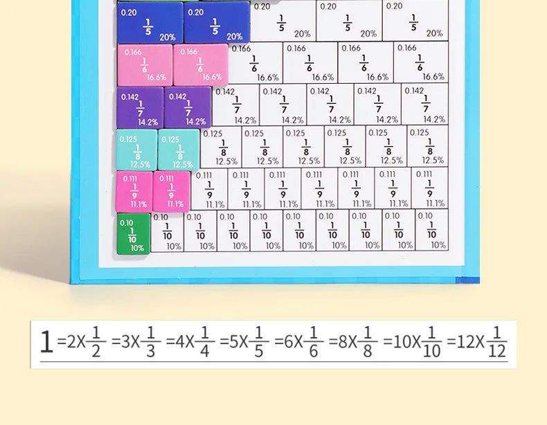 Magnetic Fraction Learning Math Toy