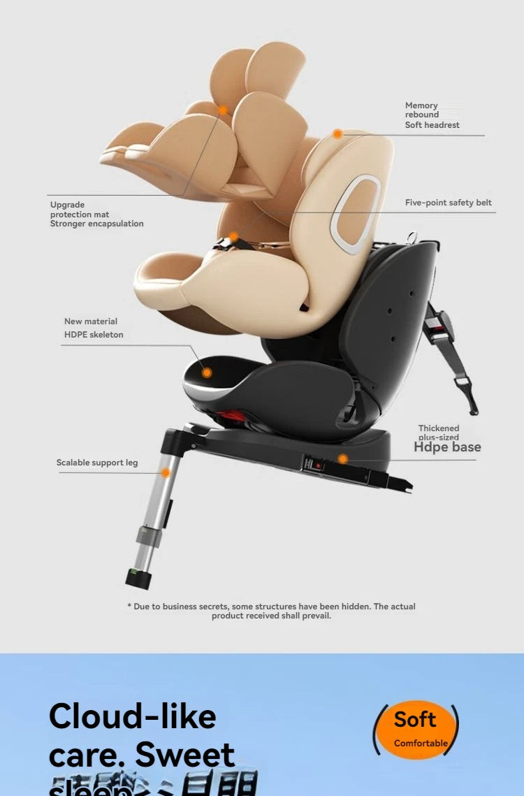 Child safety seat 0-12 years old, 360° rotation