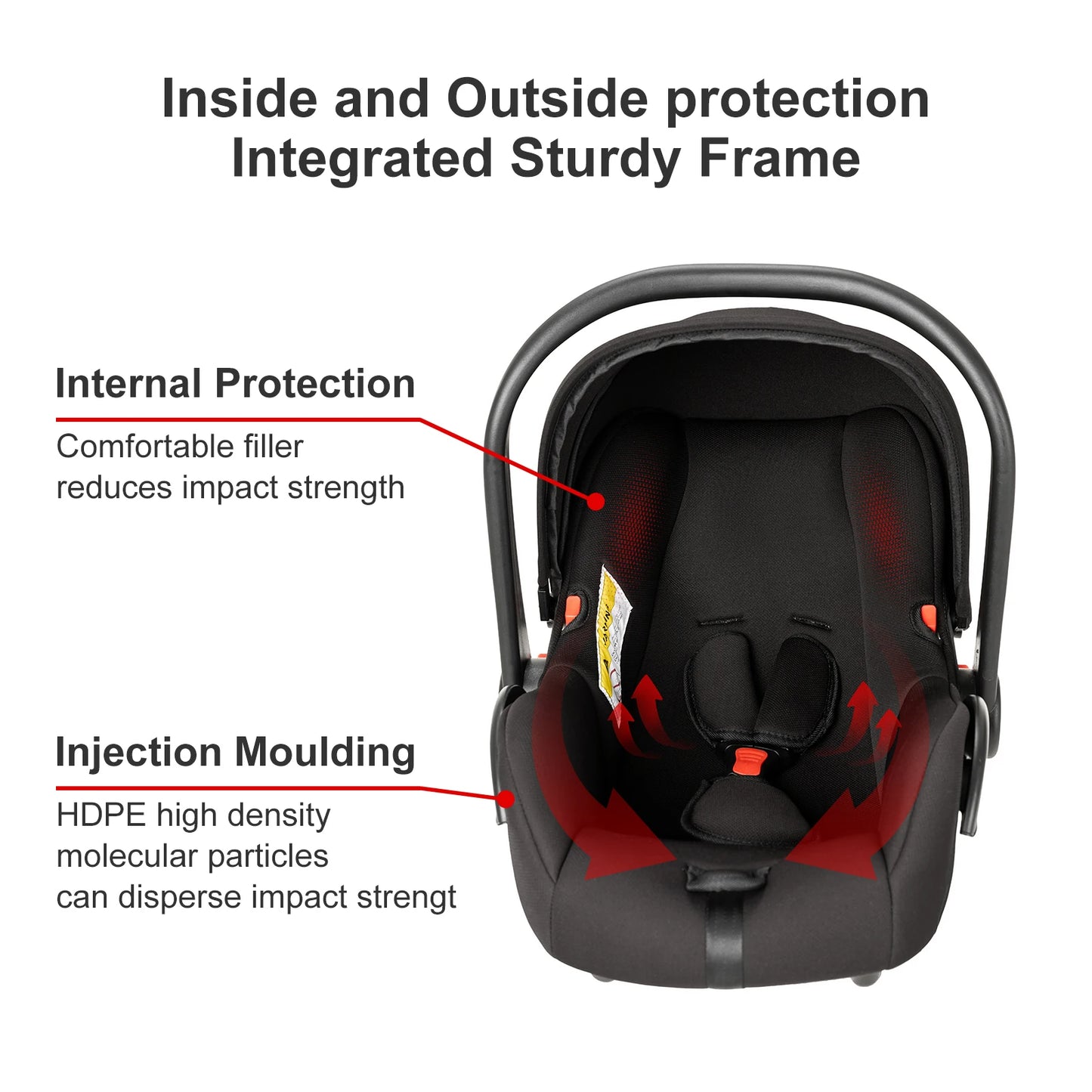 Baby Folding Strollers